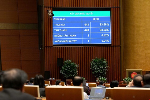 Quốc hội thông qua Luật Phòng bệnh